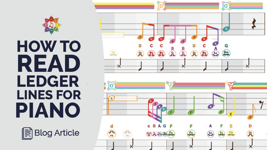 How To Read Ledger Lines for Piano