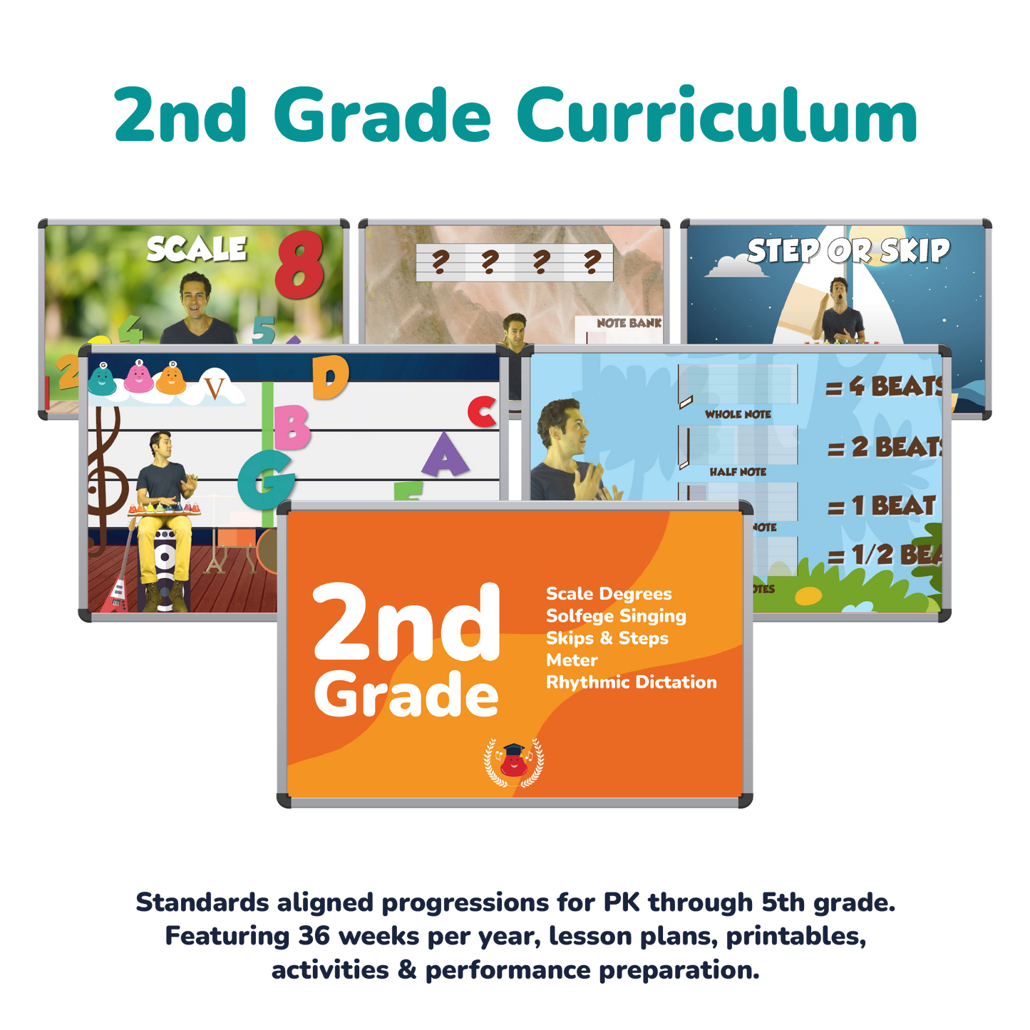 Prodigies PK-5 Curriculum