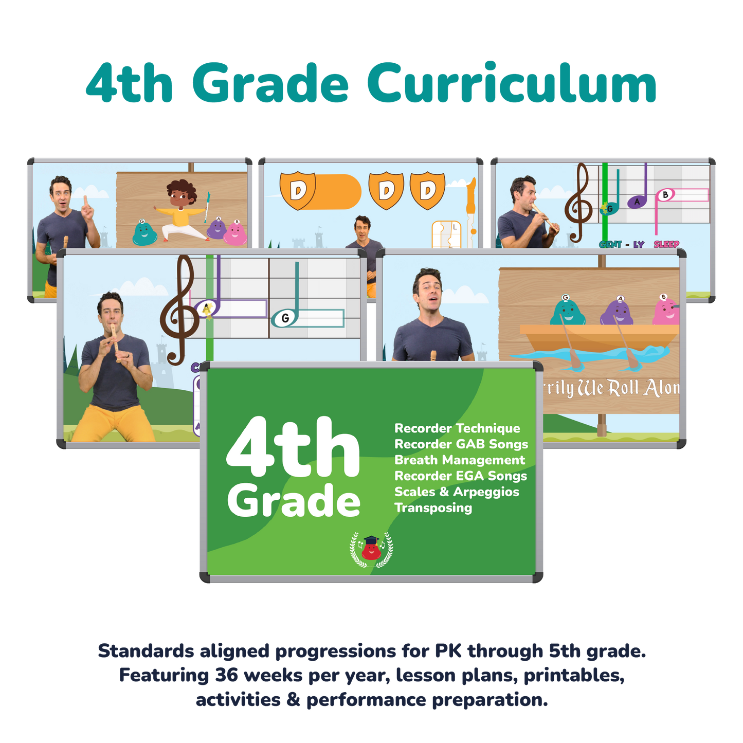 Prodigies PK-5 Curriculum