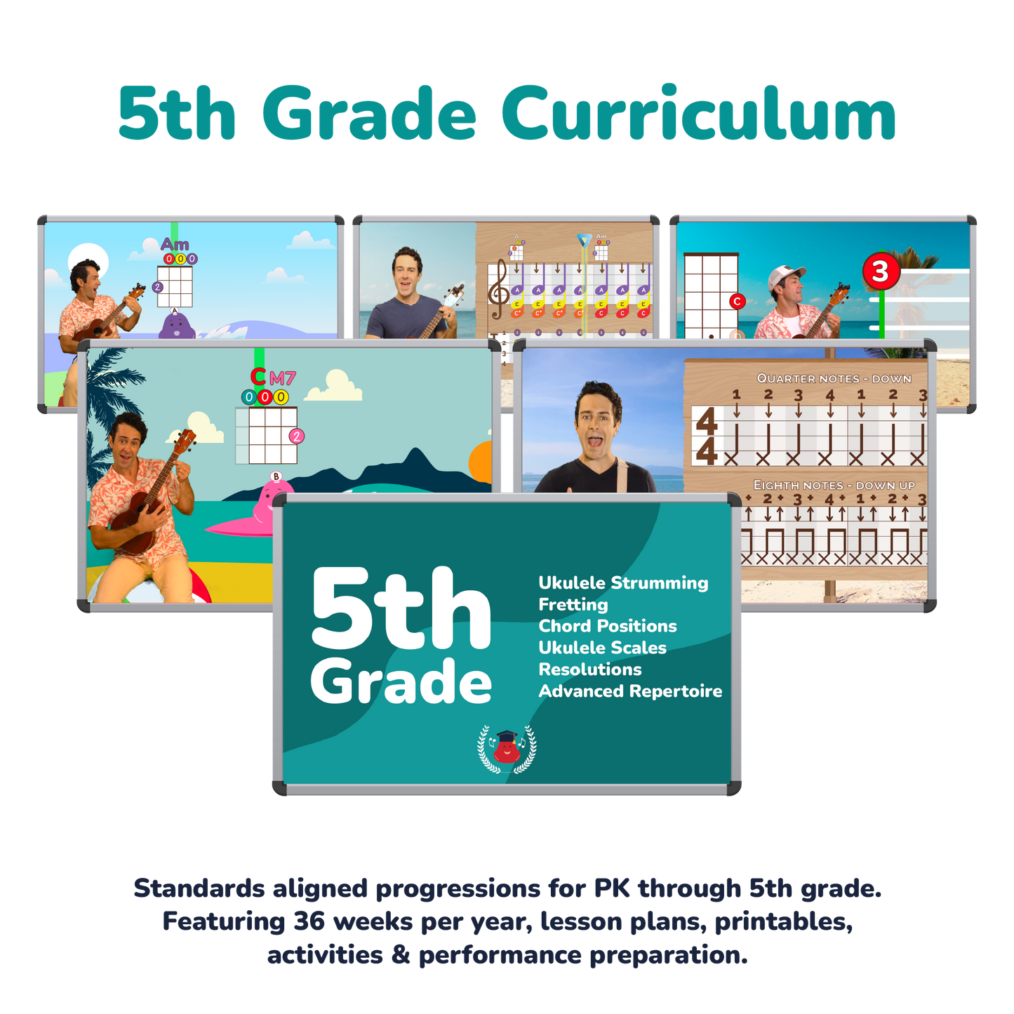 Prodigies PK-5 Curriculum