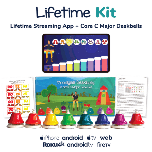 Lifetime Kit [$679 Special - Ends April 31st]