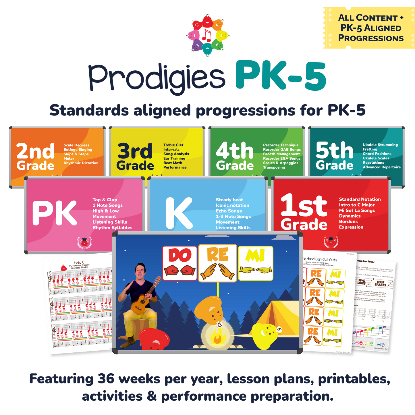Prodigies PK-5 Curriculum