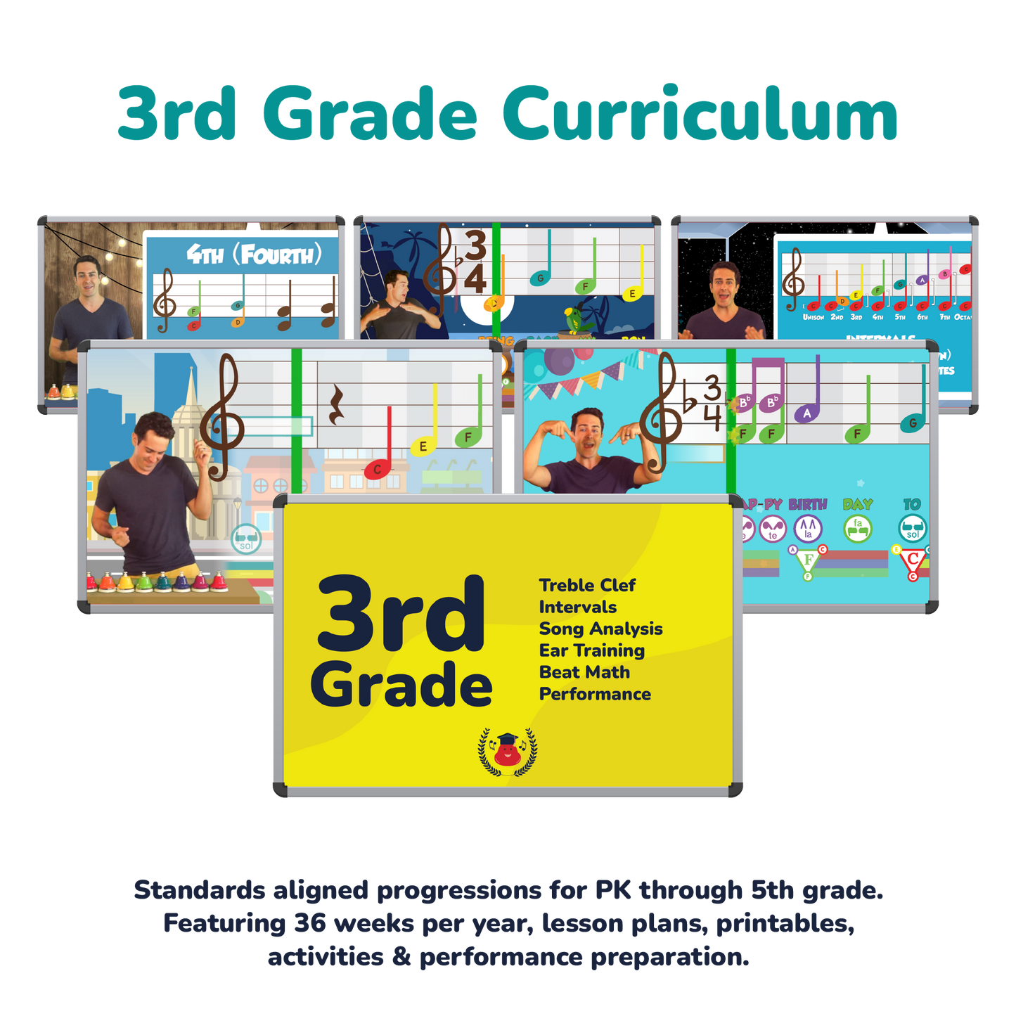 Prodigies PK-5 Curriculum