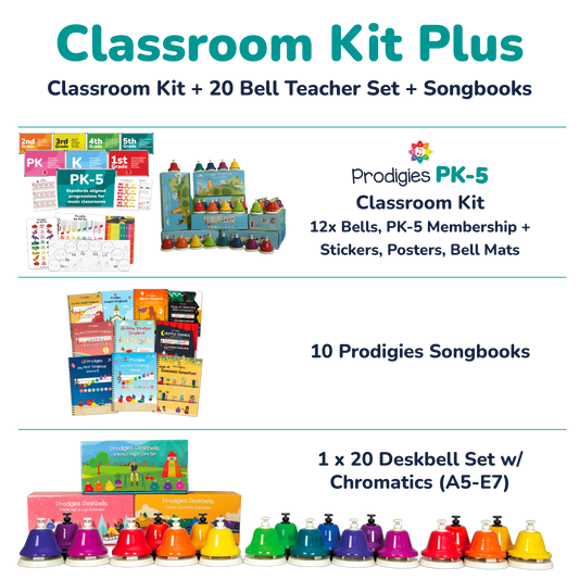 [BACKORDER - SHIPS JUNE] Classroom Kit Plus