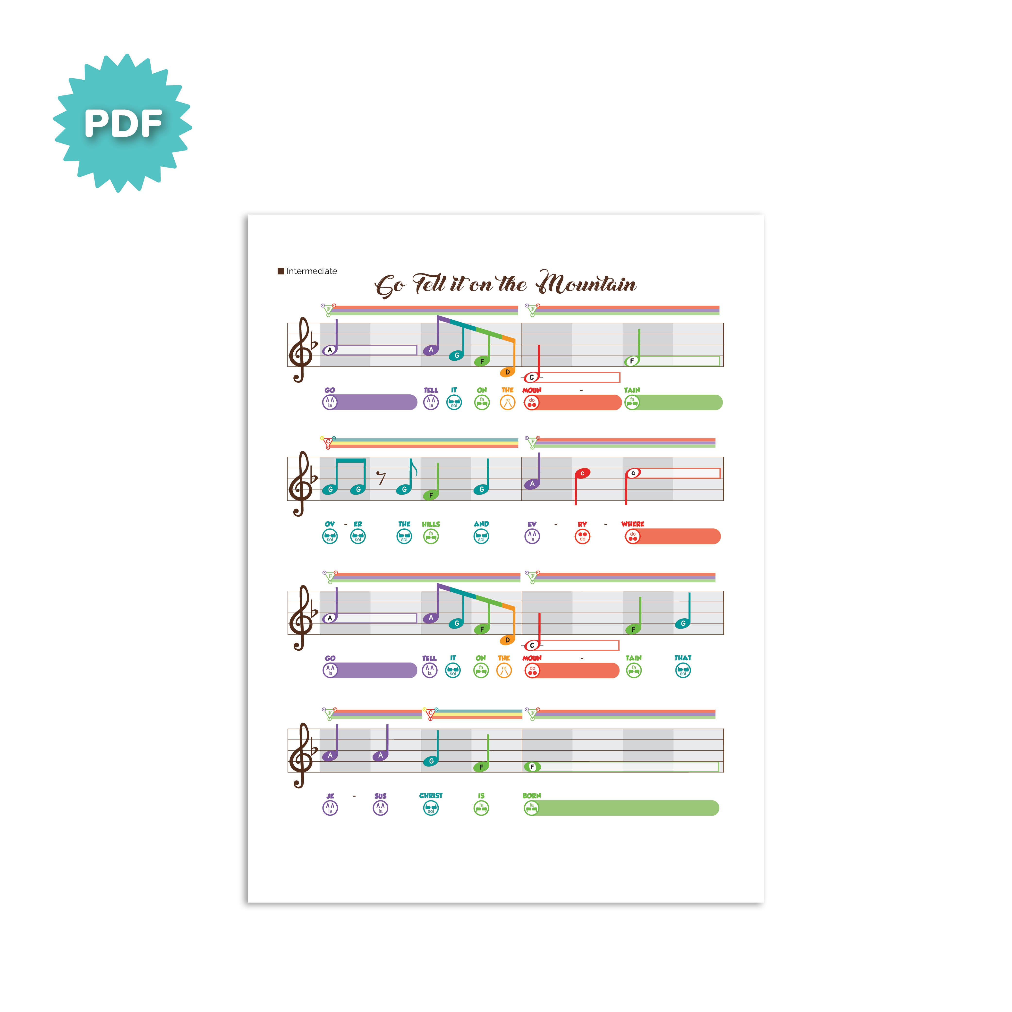 Sheet Music Downloads From