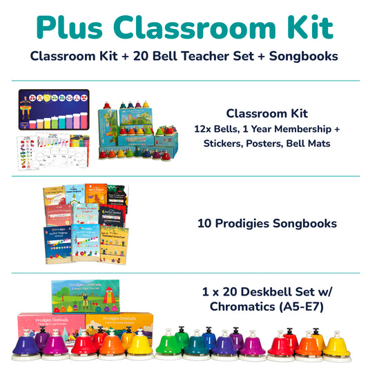 Classroom Kit Plus (Ships May)