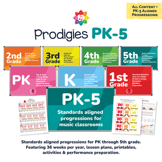 Prodigies PK-5 Curriculum - 1 Year Membership