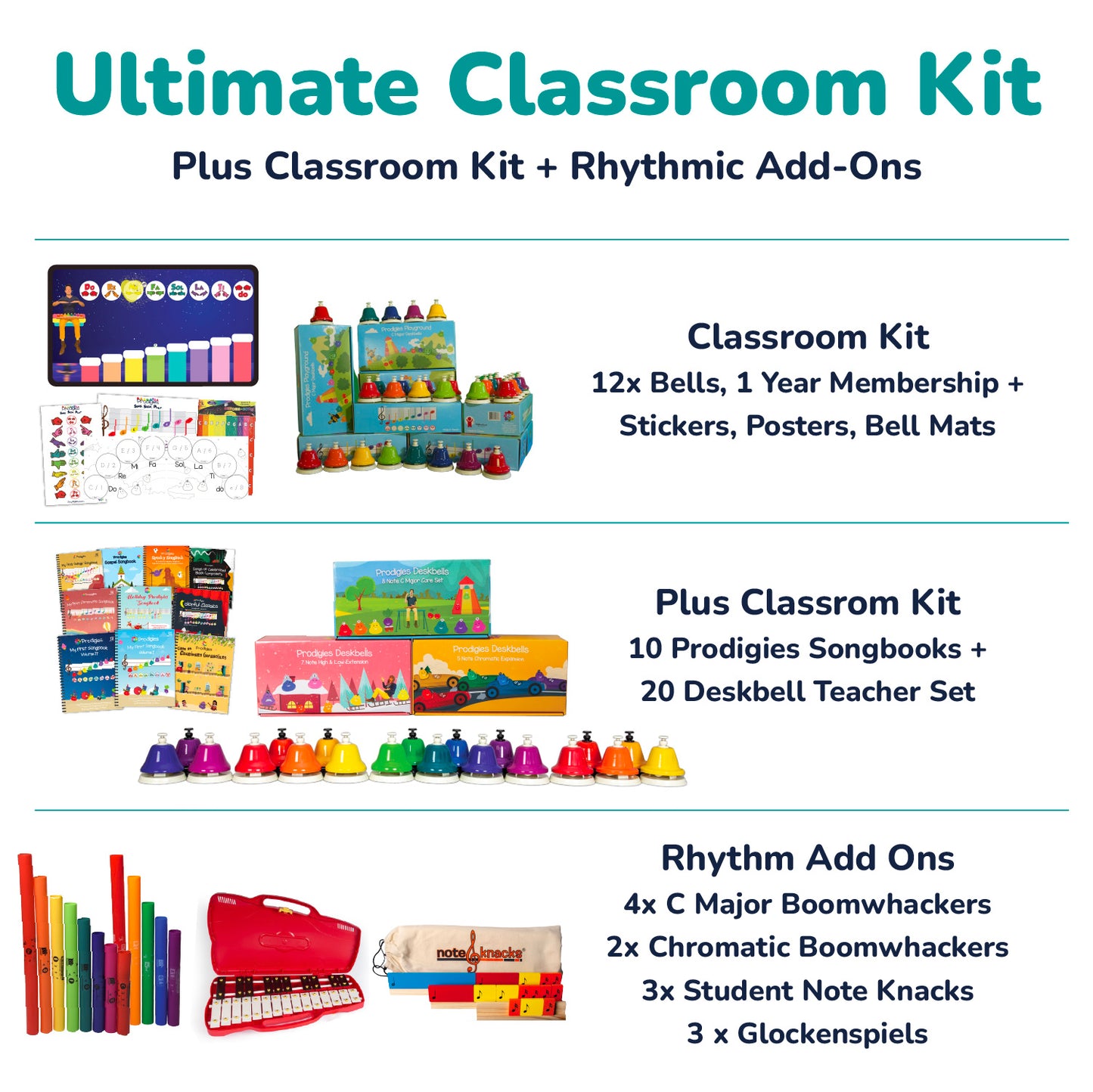 Ultimate Classroom Kit (Ships May)