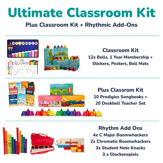 Ultimate Classroom Kit (Ships May)