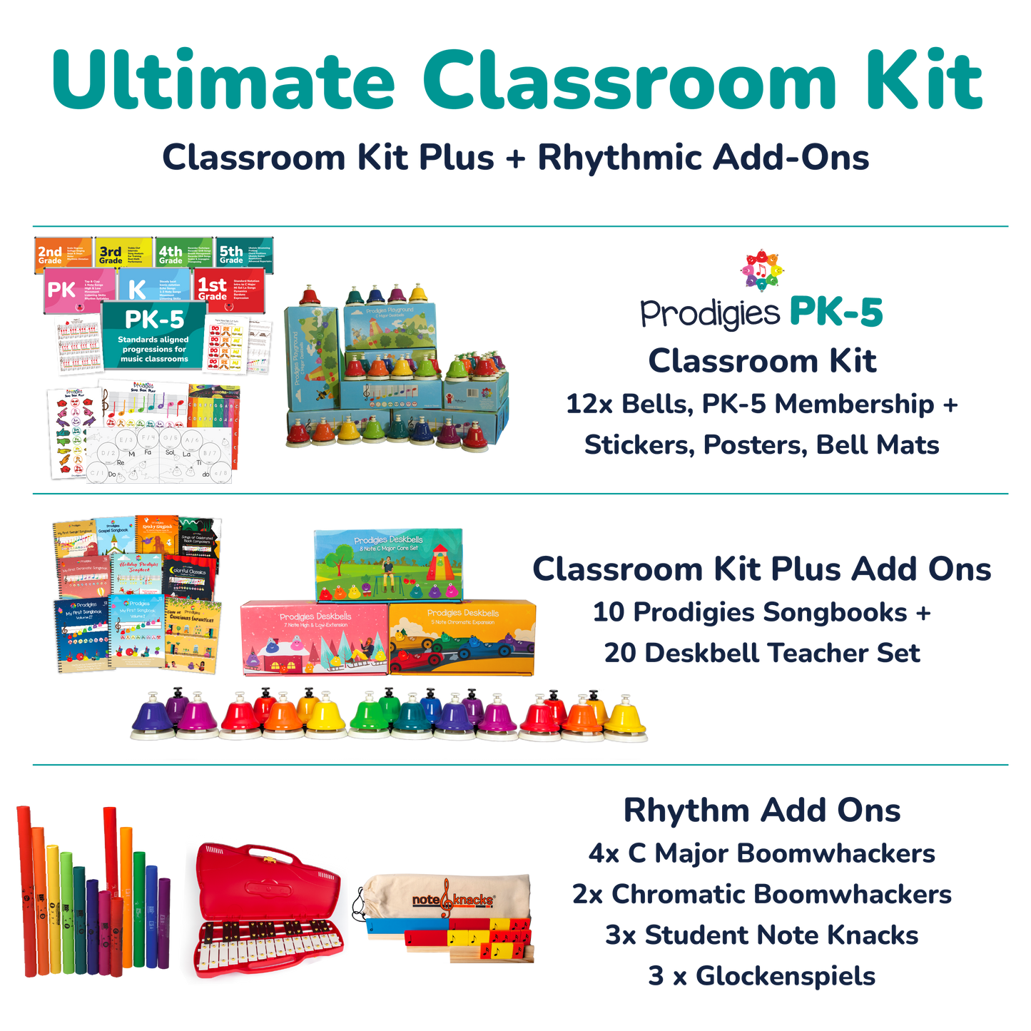 [BACKORDER - SHIPS JUNE] Ultimate Classroom Kit