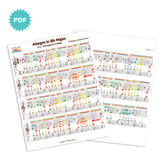 Sheet Music Downloads from Prodigies.com