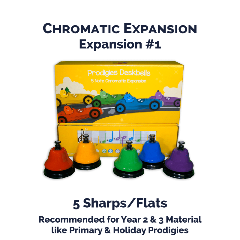 Chromatic Deskbell Expansion (5 Chromatics)