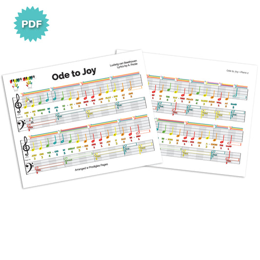 Ode to Joy- Piano Sheet Music